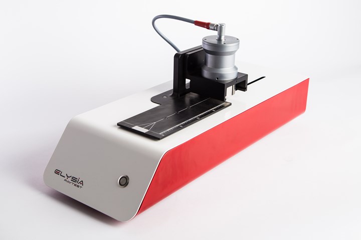miniGITA Single — Radio-TLC Scanner